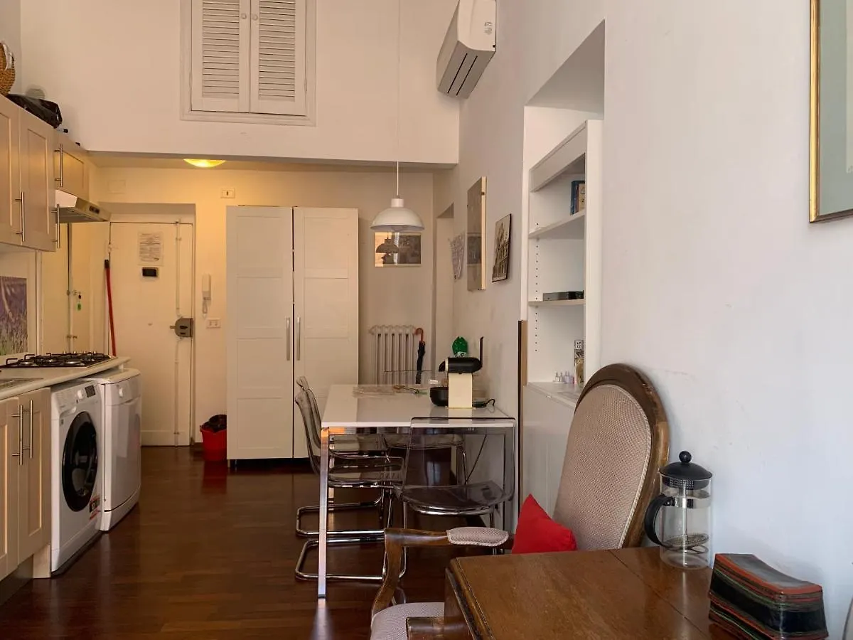 Guest house Eagle Rooms Rome